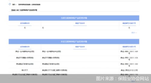 38家在售產品驟減 互聯網人身險2022年趨勢前瞻